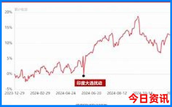 南京旅游景点推荐一下